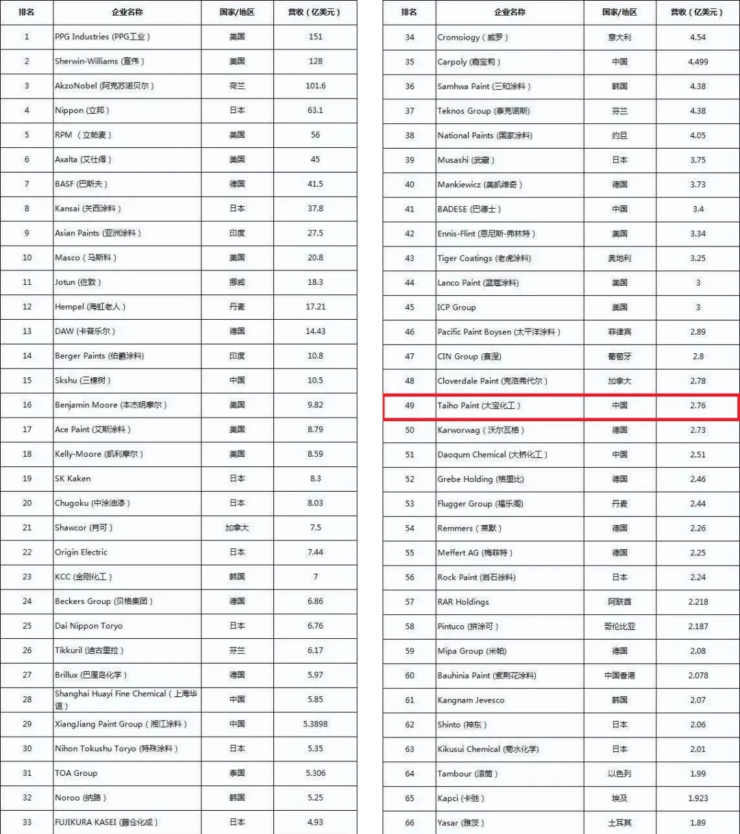 640_wx_fmt=jpeg&tp=webp&wxfrom=5&wx_lazy=1&wx_co=1.webp (1).jpg